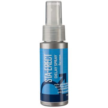 Erection Aided Lube